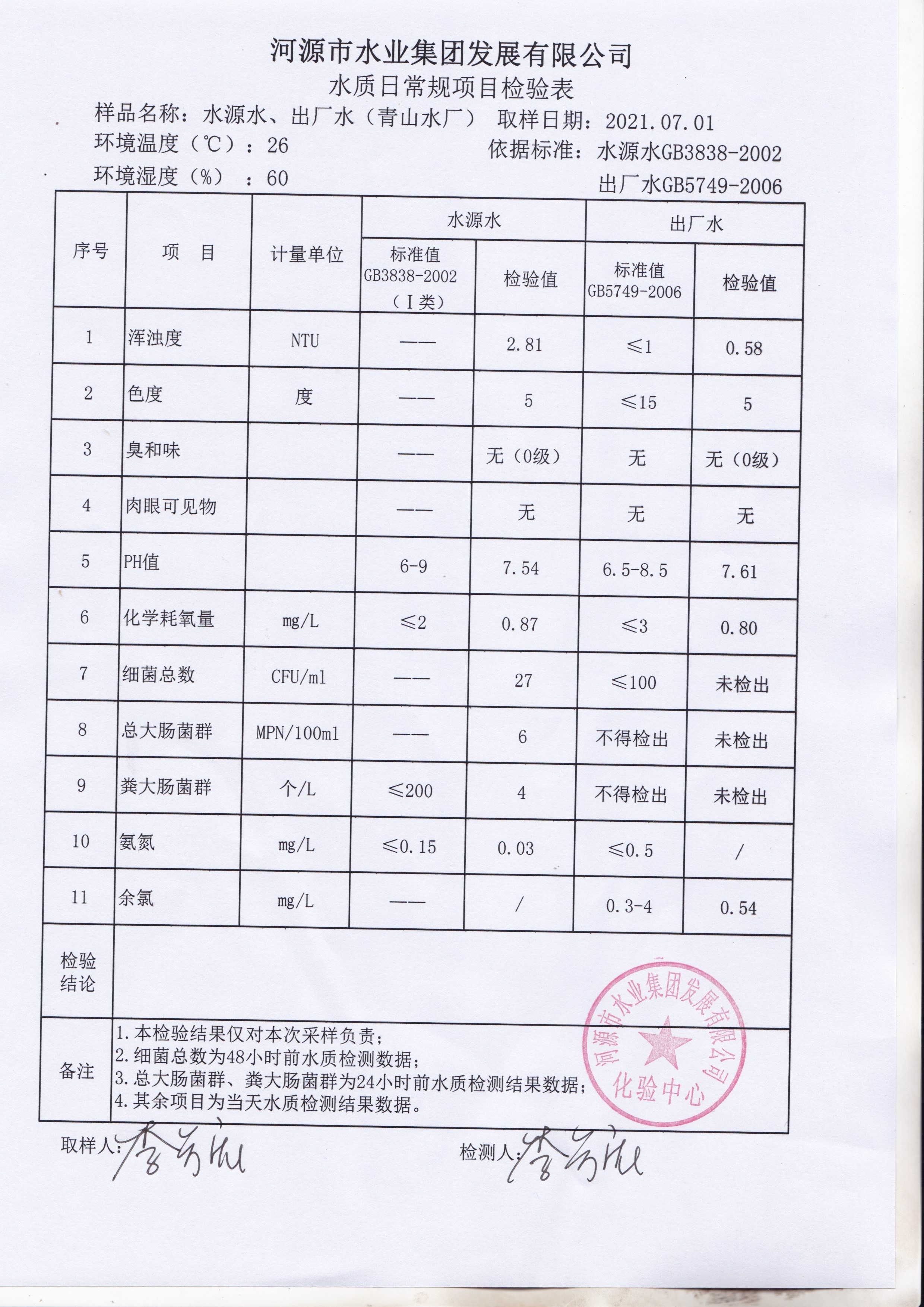 7.1。1_20210701_0001.jpg