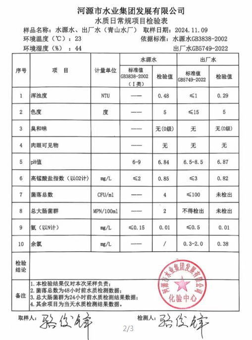 2024年11月9日水質檢驗報告.png