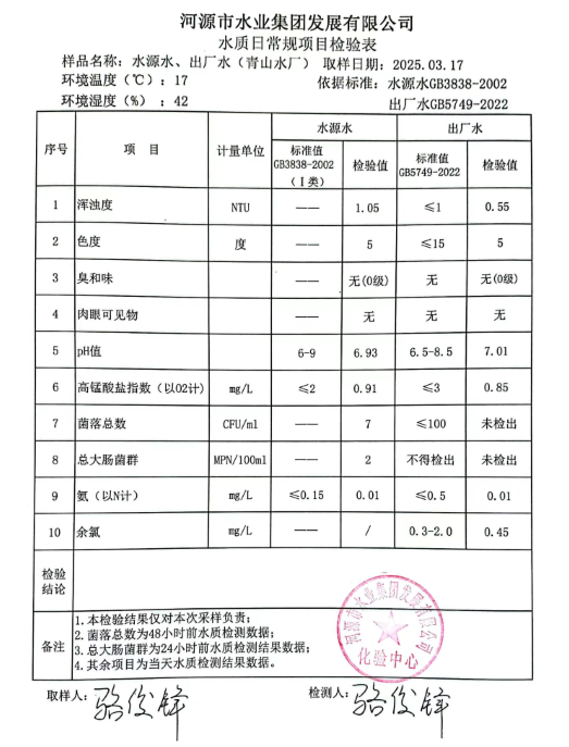 2025年3月17日水質檢驗報告.png